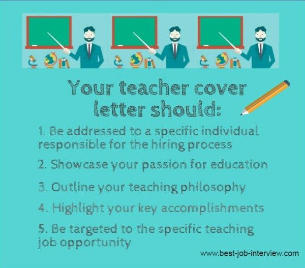 Illustration d'enseignants avec des tableaux noirs avec une liste de 5 conseils de lettre de motivation d'enseignant.