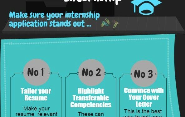 3 conseils pour les stages