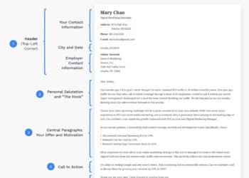 à quoi ressemble une bonne lettre de motivation en 2019