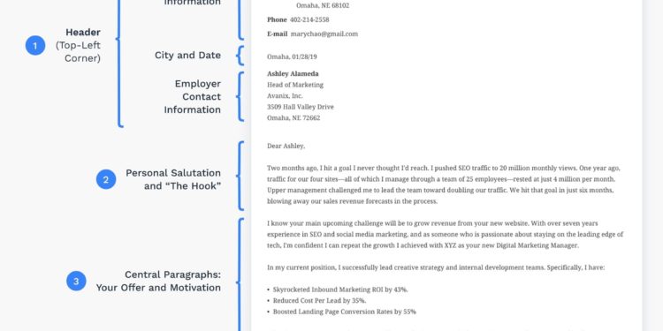 à quoi ressemble une bonne lettre de motivation en 2019