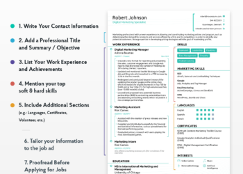 comment rédiger un CV