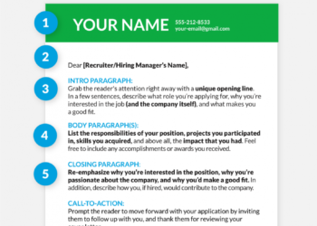 Comment rédiger la lettre de motivation parfaite pour votre prochain emploi