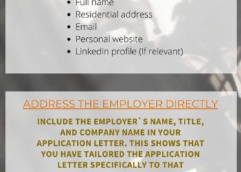 Comment rédiger une lettre de candidature pour un emploi