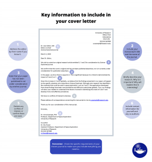 Informations à inclure dans votre lettre de motivation