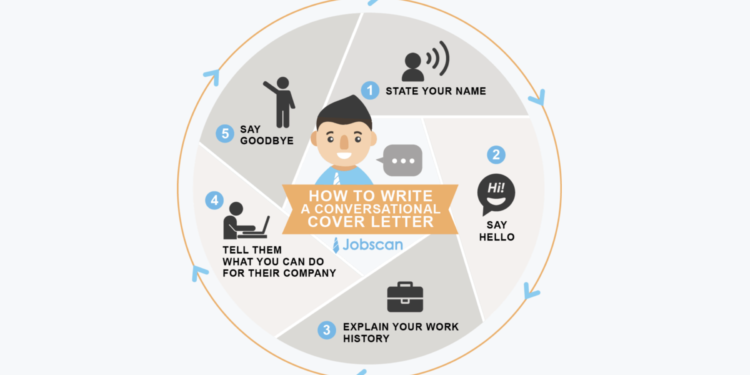 Free Resume and CV Optimization template Jobscan Logo