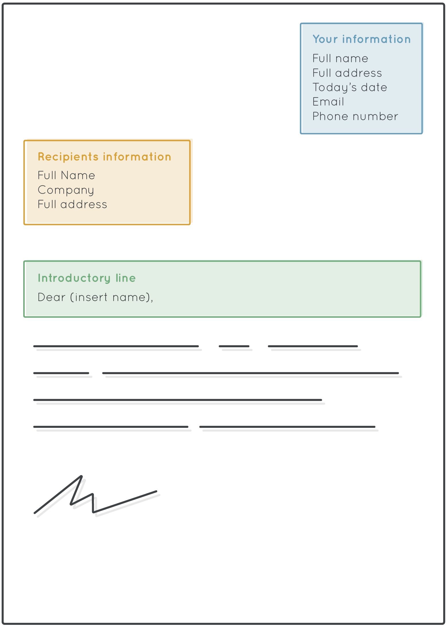 Comment R diger Une Lettre Formelle Format Et Mod le EDiplome 