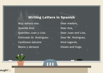 Comment rédiger une lettre professionnelle et personnelle en espagnol