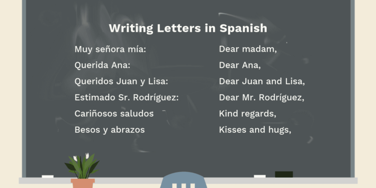 Comment rédiger une lettre professionnelle et personnelle en espagnol