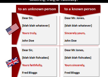 cordialement sincèrement