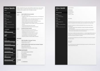 Exemple et guide complet [20+ Examples]