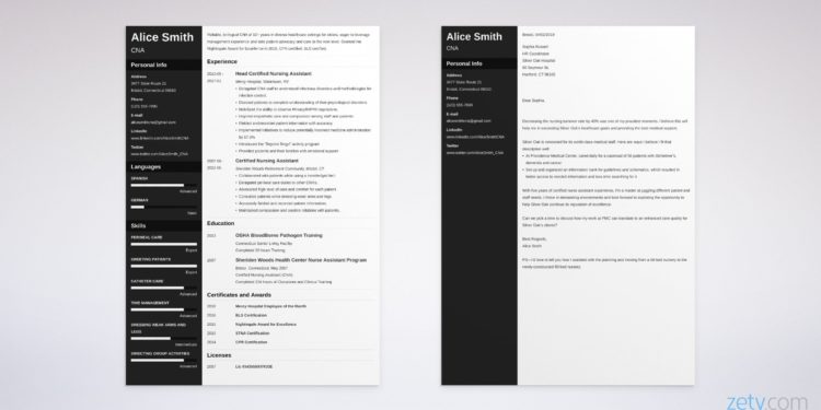 Exemple et guide complet [20+ Examples]