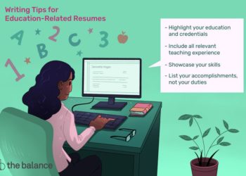 Exemples de CV d'enseignant et conseils de rédaction