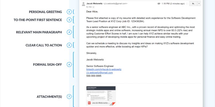 format e-mail lettre de motivation avec pièce jointe