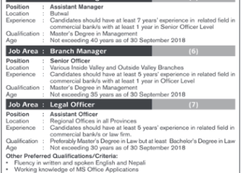 Lettre de motivation pour un emploi bancaire au Népal