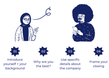 4 exemples de lettre de motivation d'ingénieur logiciel