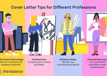 Exemples de lettres de motivation classés par type d'emploi